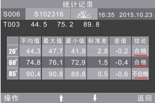 不同角度容差對應測量結果判斷