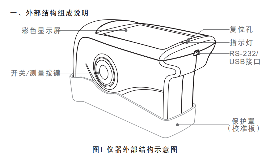 3nh光澤度計操作使用說明